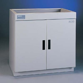 9901000 Protector Acid Storage Cabinet